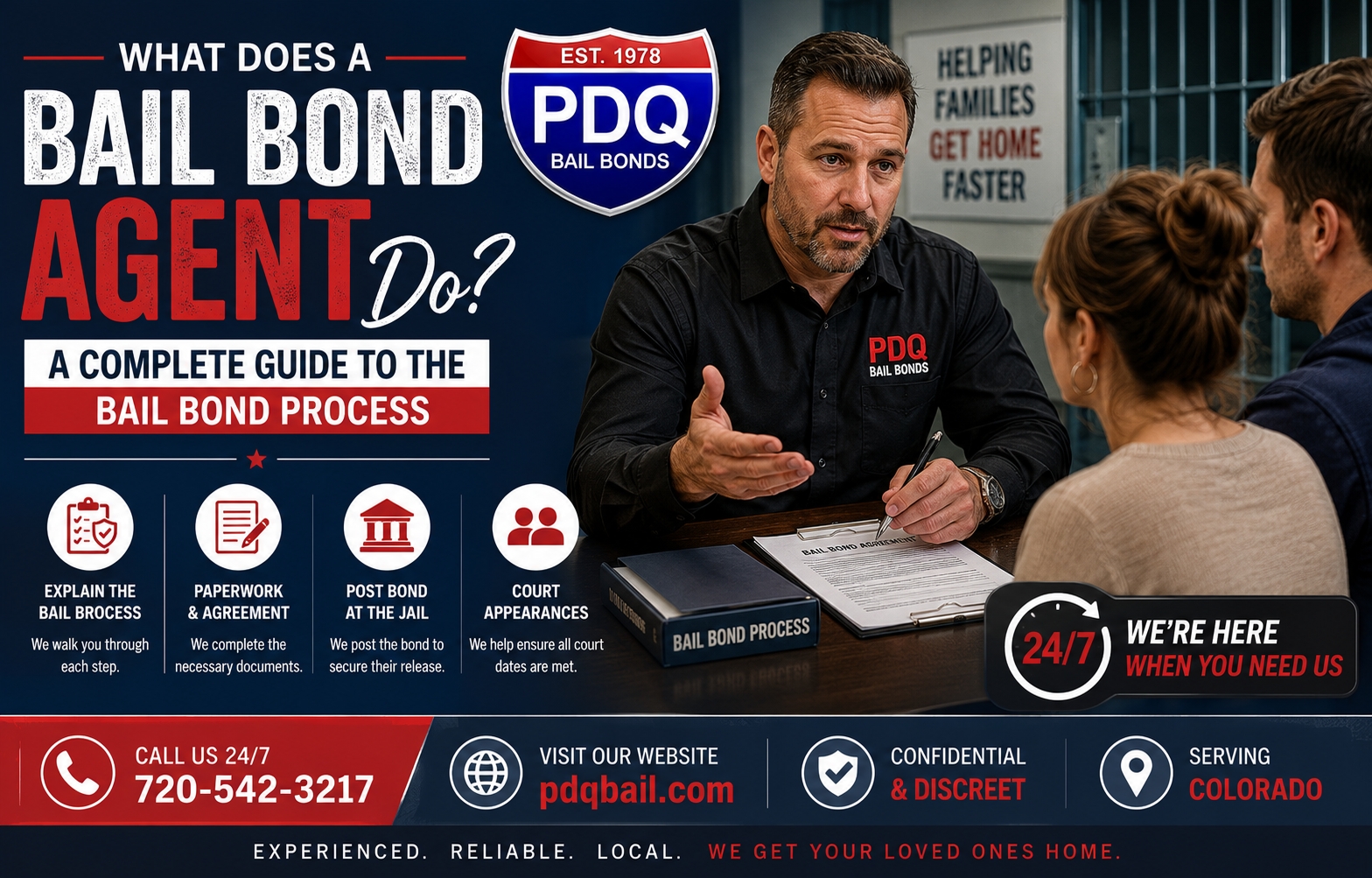 What Does a Bail Bond Agent Do? Complete Guide
