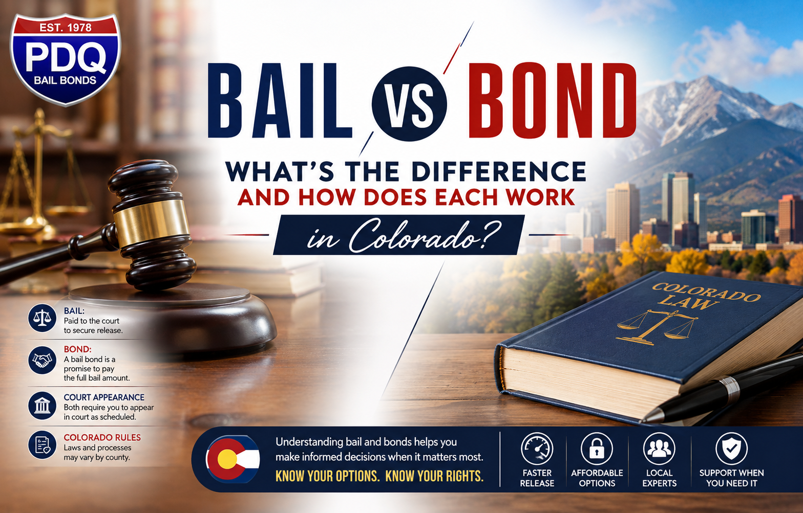 Bail vs Bond: What&rsquo;s the Difference and How Does
